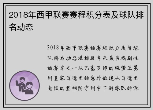 2018年西甲联赛赛程积分表及球队排名动态